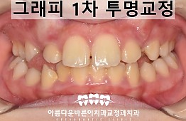 수술후